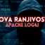 Nova ozbiljna Apache log4j ranjivost