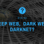 Šta su Deep web, Dark web, Darknet?