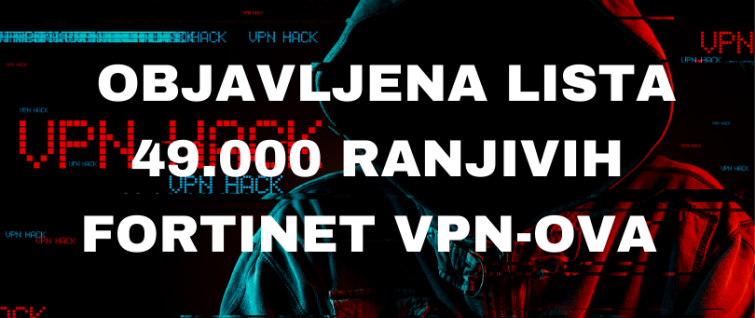 Haker objavio listu 49.000 ranjivih Fortinet VPN uređaja