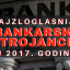 Najzloglasniji bankarski trojanci u 2017. godini