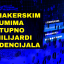 Na hakerskim forumima dostupno 15 milijardi kredencijala